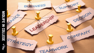 Nonprofit Leadership and Board Governance: Weeks 1-2 (BMAL 620)